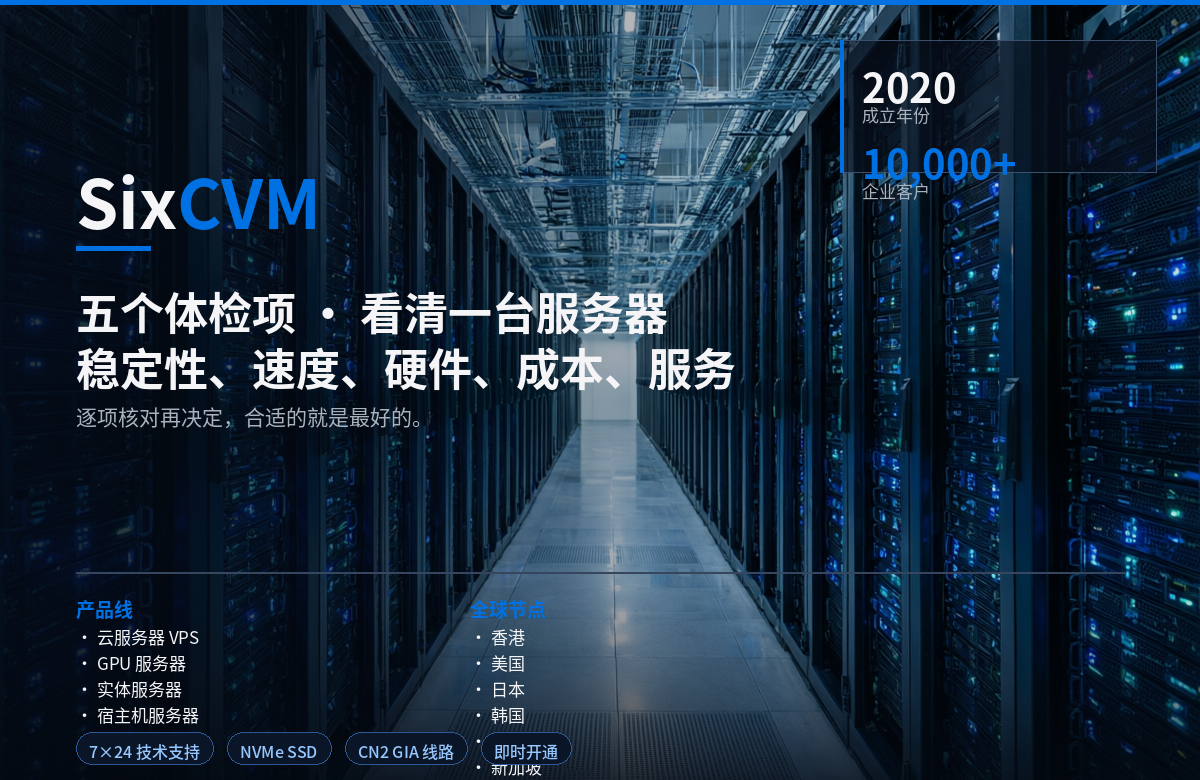 買了 SixCVM 的 VPS 後，多久能開通並開始使用？
